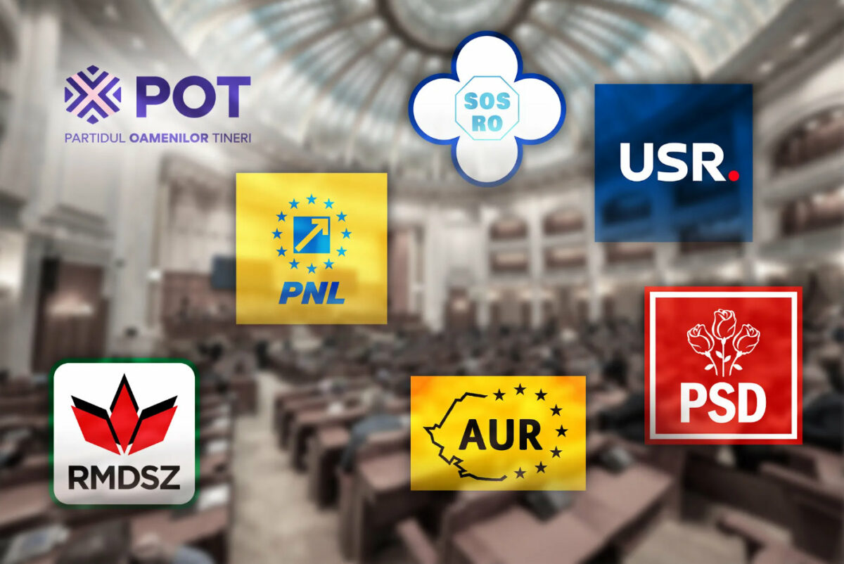 Surpriza mare dupa un sondaj Avangarde! Partidul care se afla pe primul loc in preferintele romanilor in scenariul unor alegeri parlamentare